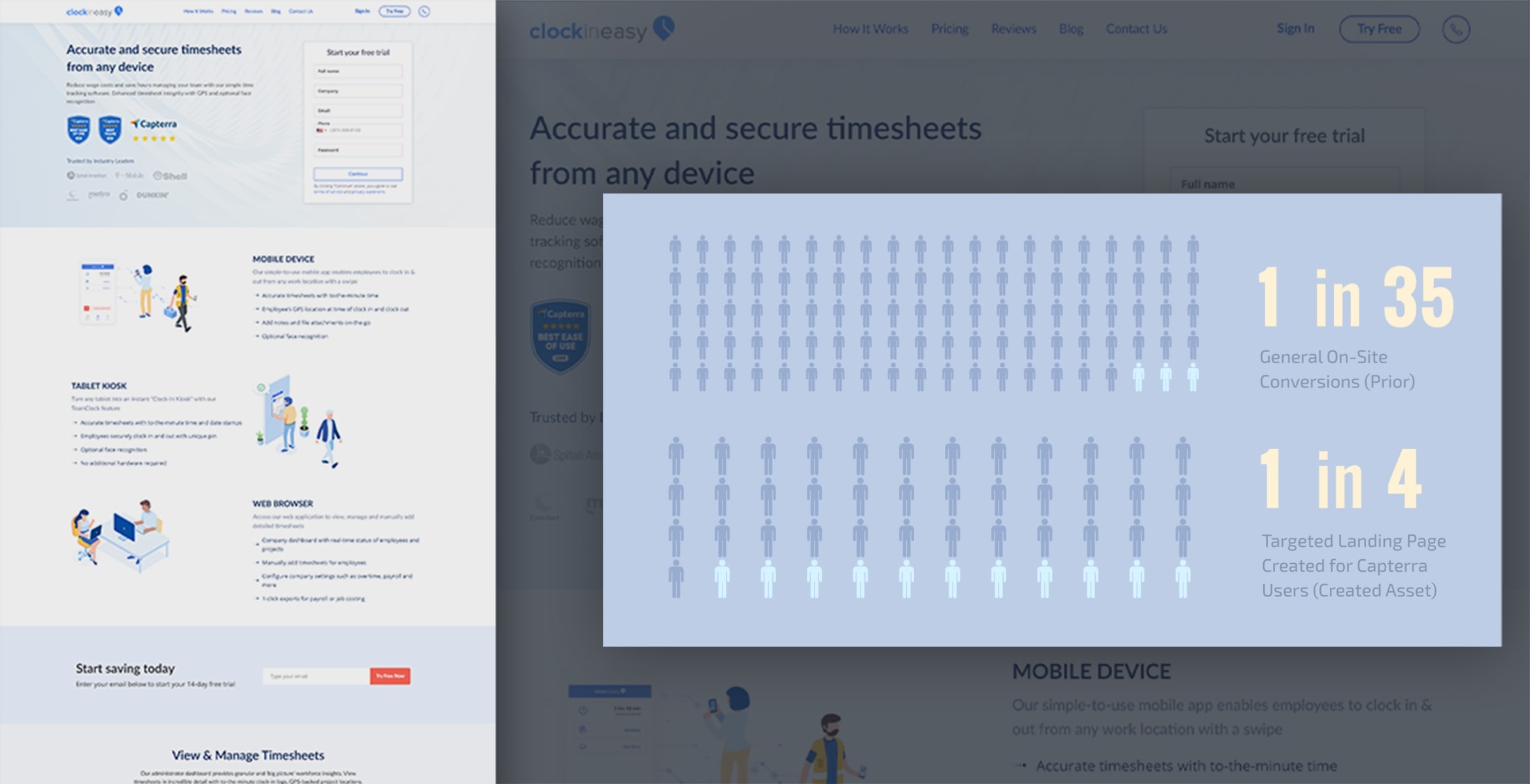 ClockInEasy Landing Page Capterra Results Banner WideSizedLg