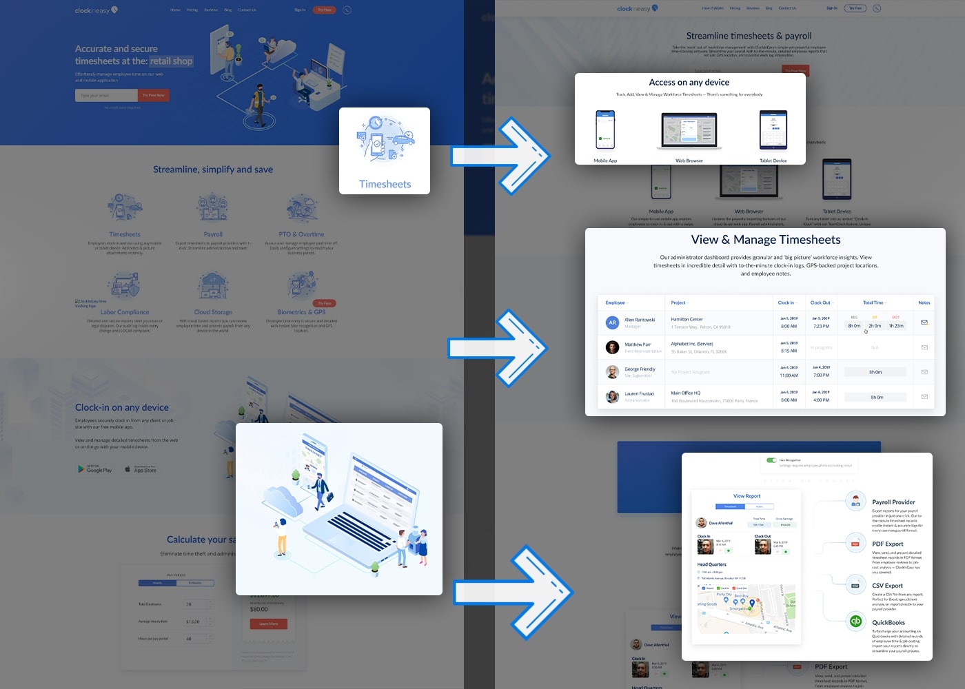 ClockInEasy UX and CRO Services Experience Solutions BeforeAfter Banner