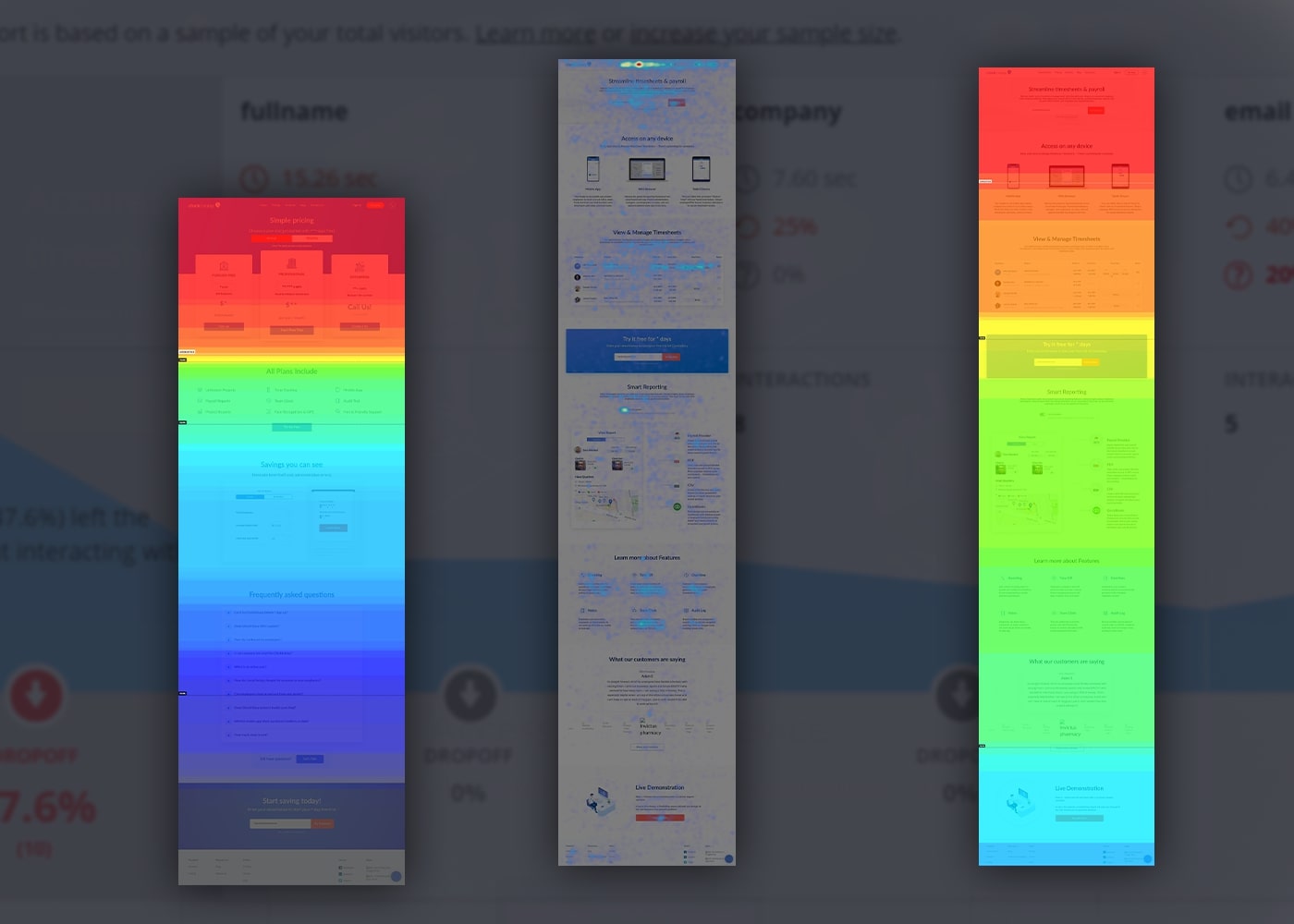ClockInEasy UX and CRO Services Heatmaps Funnel Analytics Banner