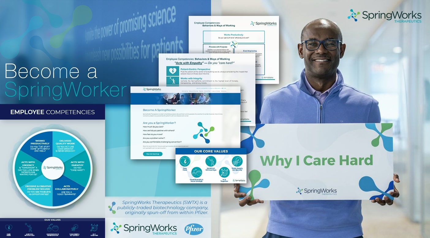 Springworks Therapeutics Portfolio Header LowColor