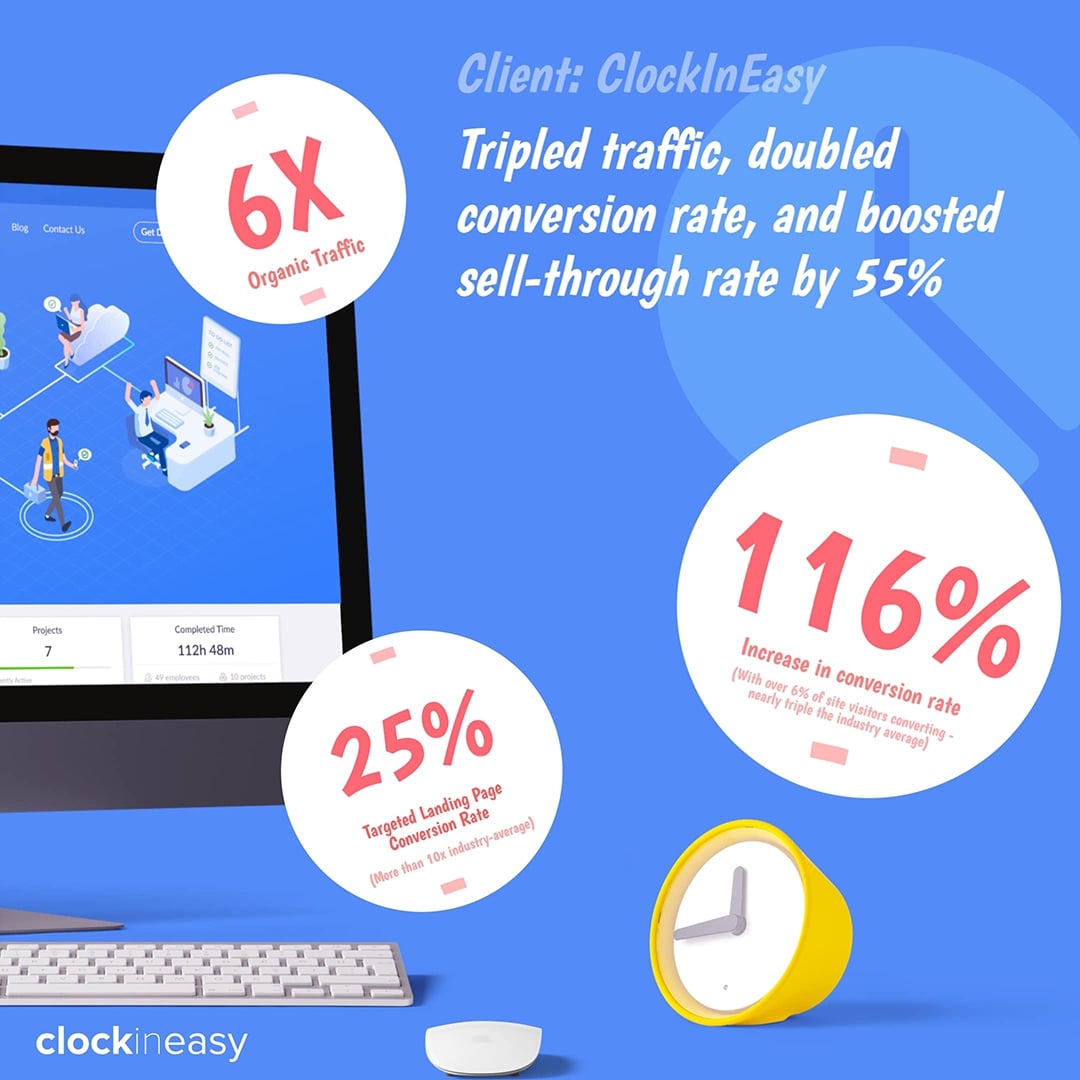 ClockInEasy Results VisualPromo 1x
