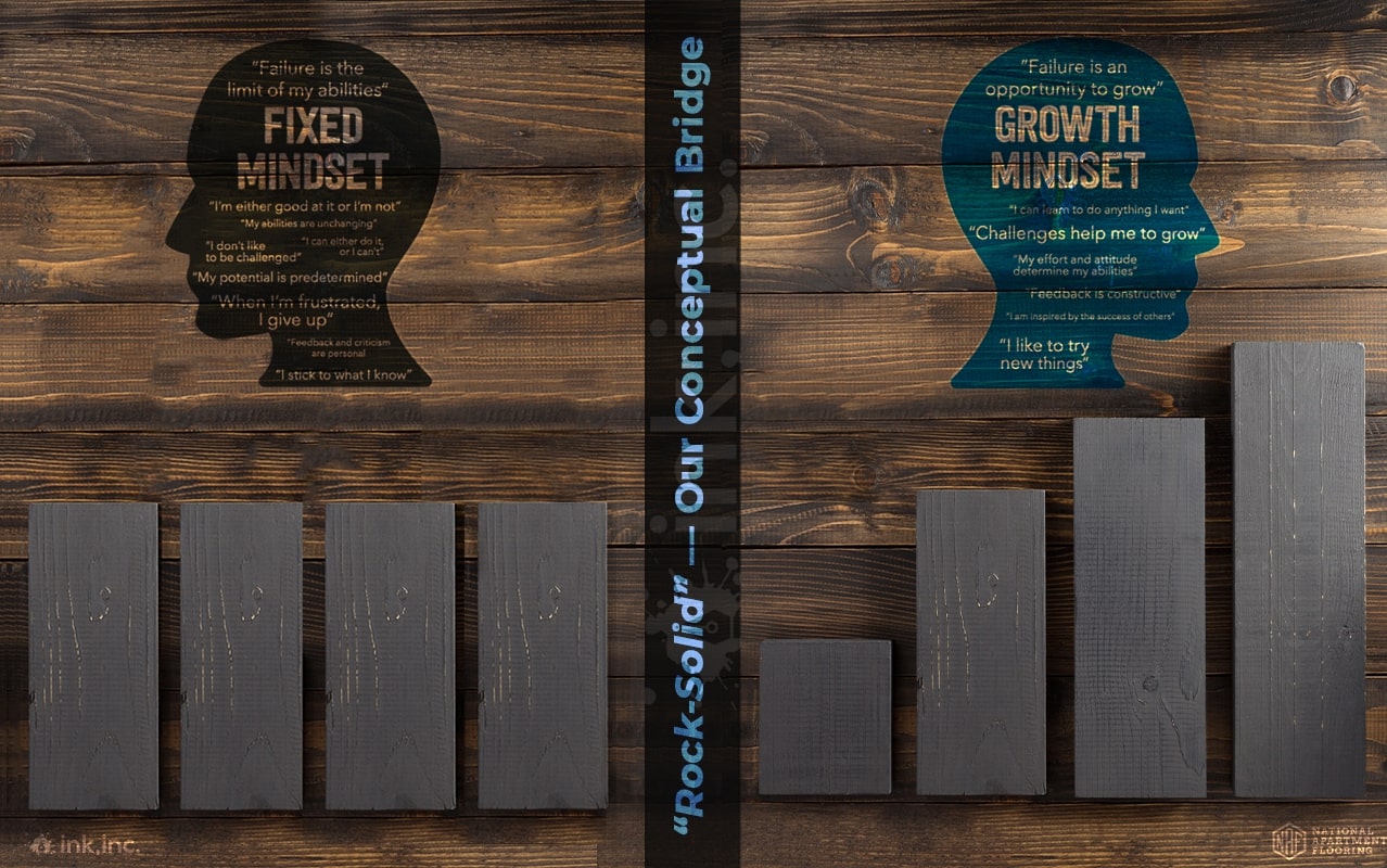 Sales Copy Psychology Rock Solid NAF Conceptual Bridge