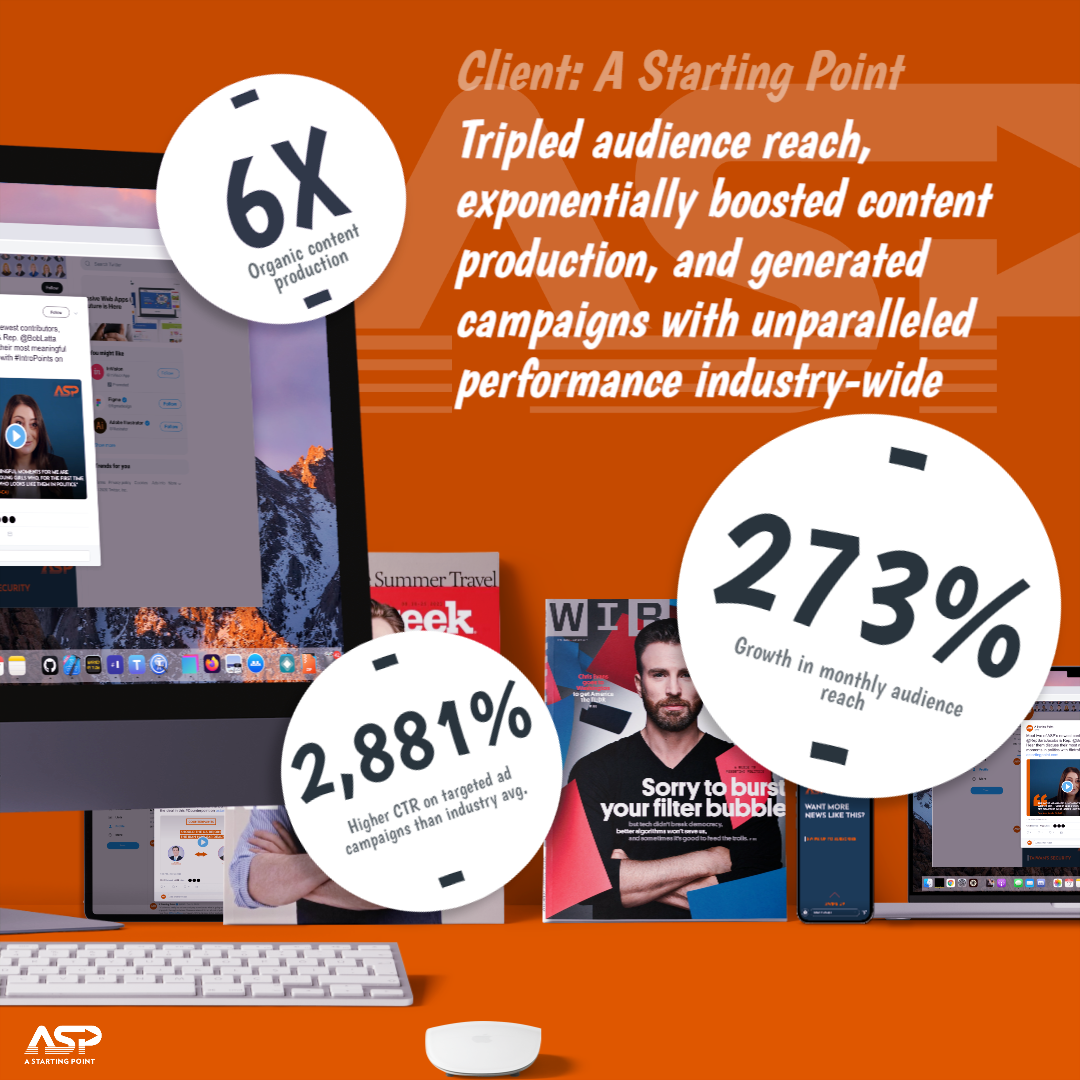A Starting Point Marketing Services Client Results