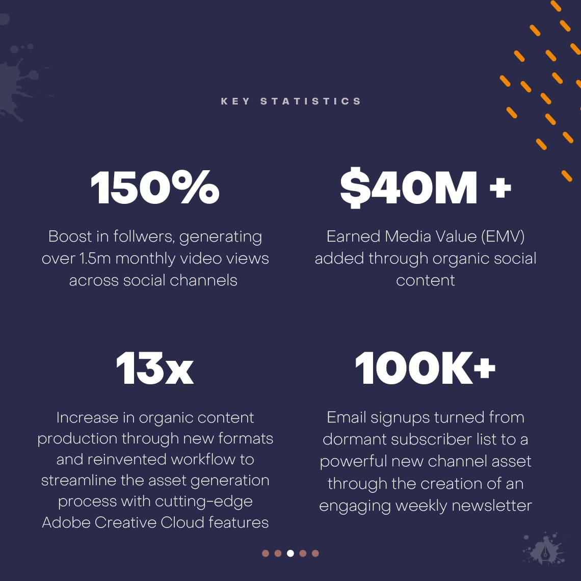 ASP Digital Strategy Results WebSizedBox 01